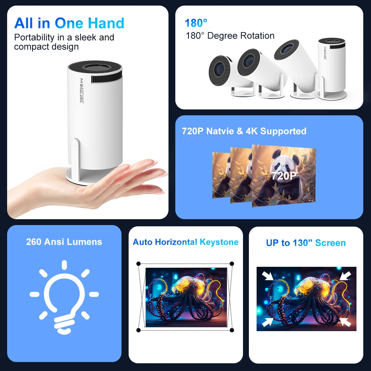 Mini Portable Projector